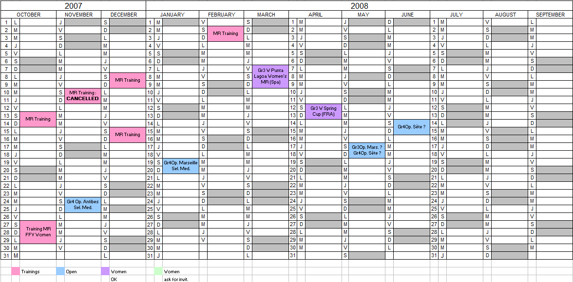 Planning 2007